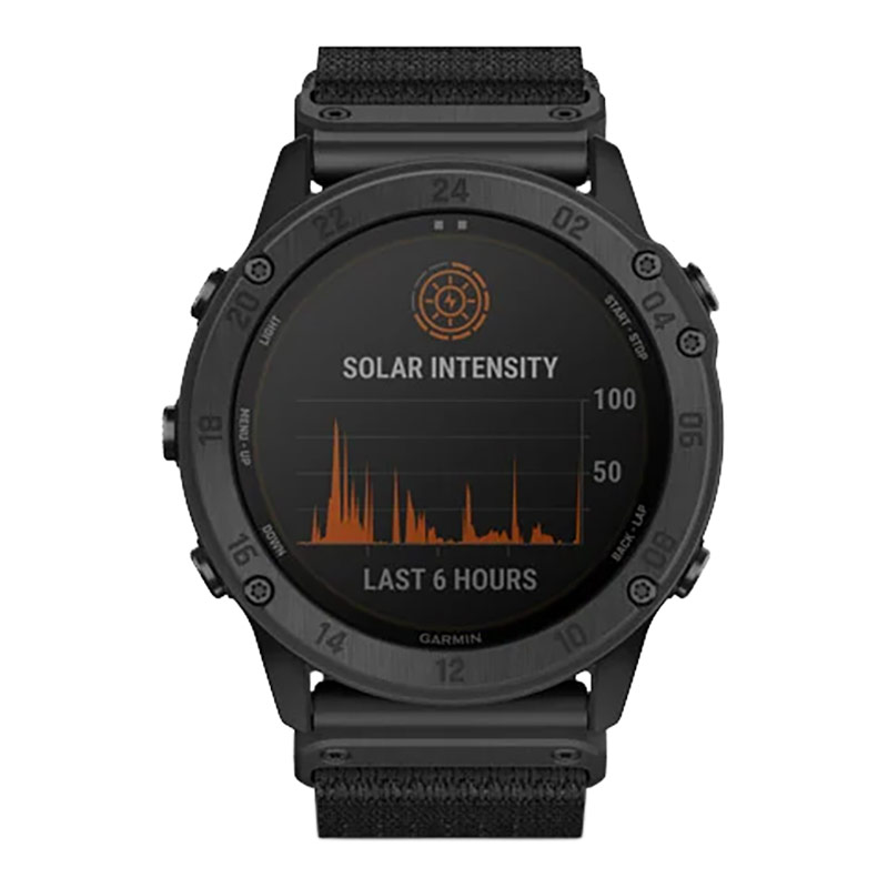 interactive image