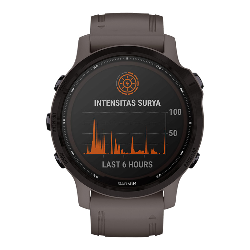 interactive image