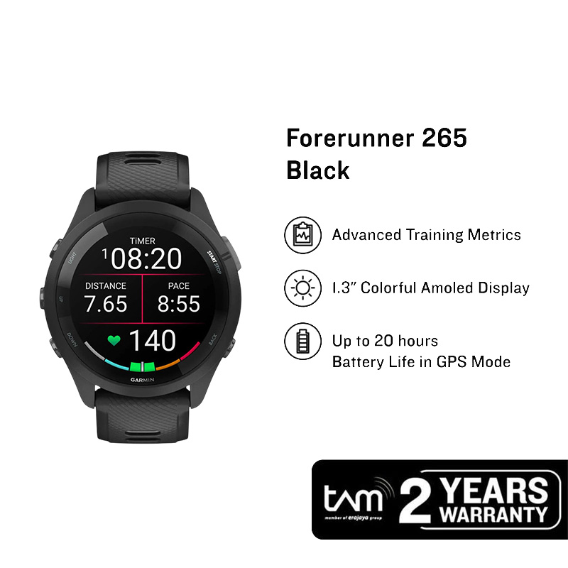 interactive image