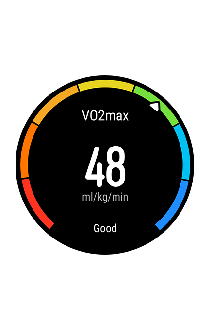 huawei wearable vo2max